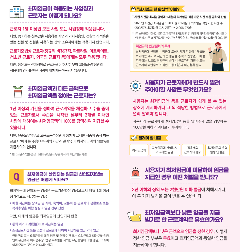 최저시급 실수령액 계산방법