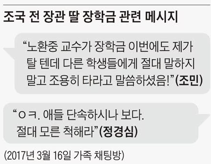 조민 정유라