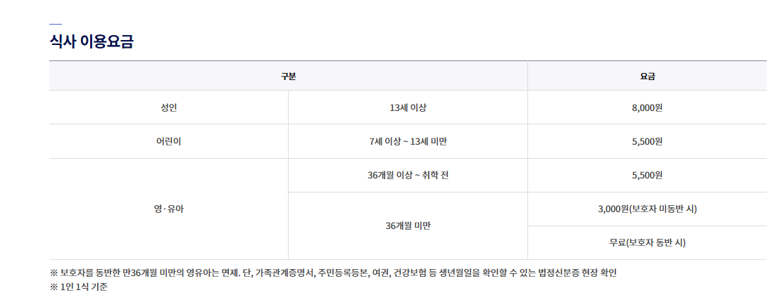 국립산림치유원 예약 