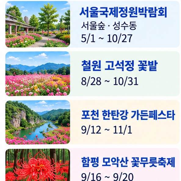 서울국제정원박람회 철원 고석정 꽃밭 포천 한탄강 가든페스타 함평 모악산 꽃무릇축제의 기간과 볼거리를 정리한 이미지