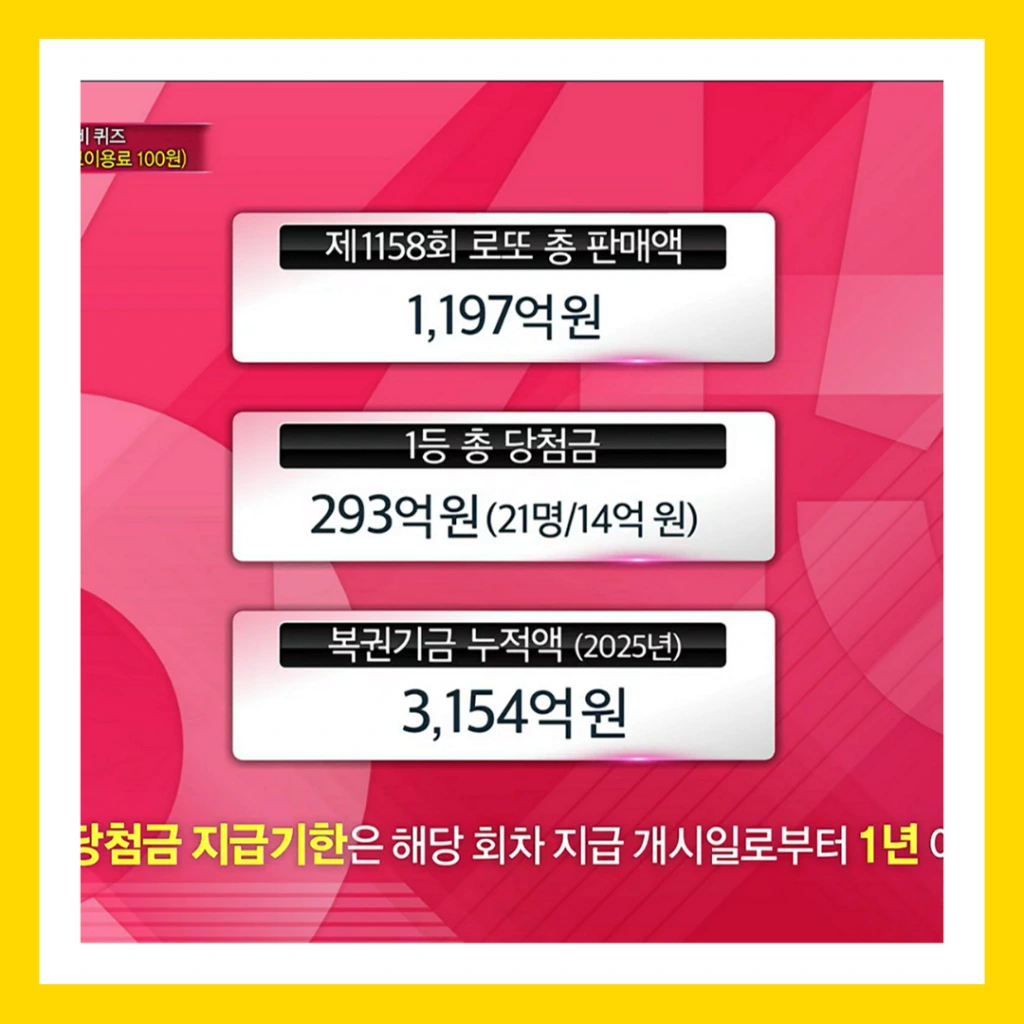 로또-당첨-번호-조회-분석-1159회