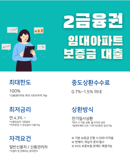 LH청년 행복주택 입주자격