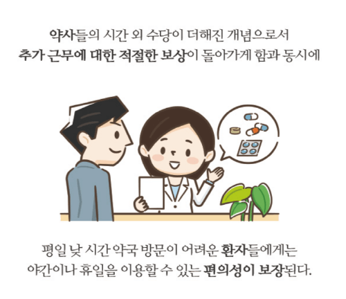 병원비-약값-할증
