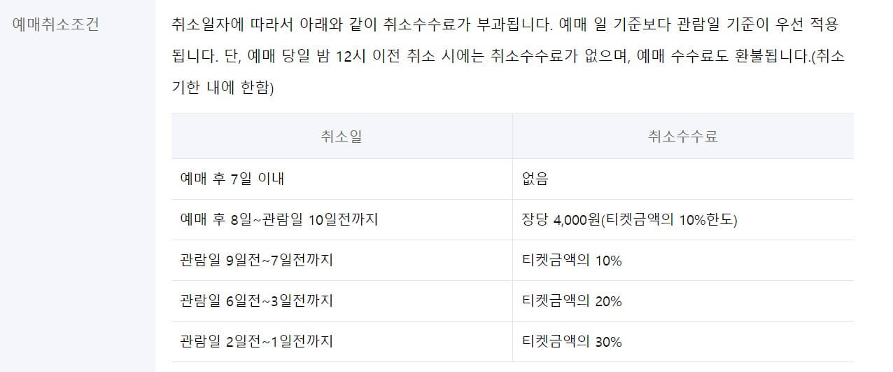 싱어게인-전국투어-서울-티켓-예매-일정