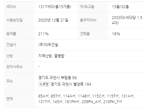 단지정보