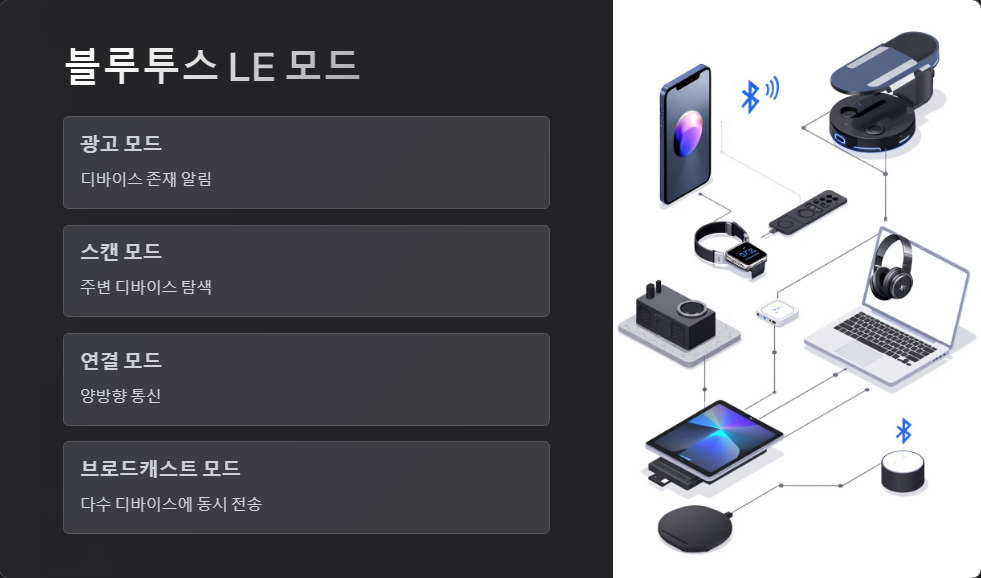 성능향상