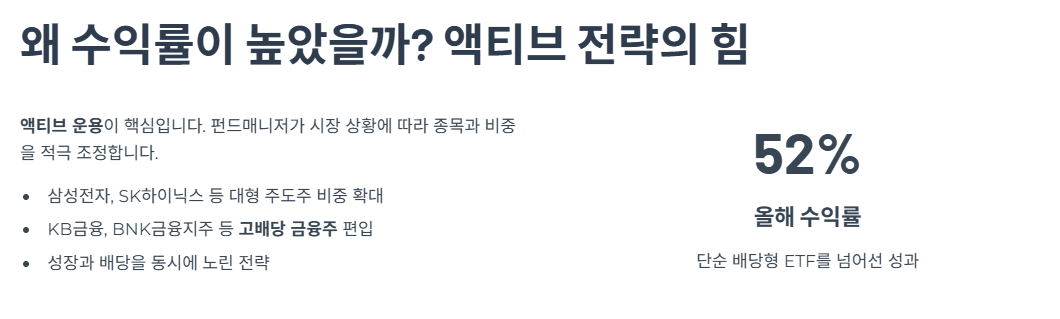 왜 수익률이 높았을까? 액티브 전략의 힘