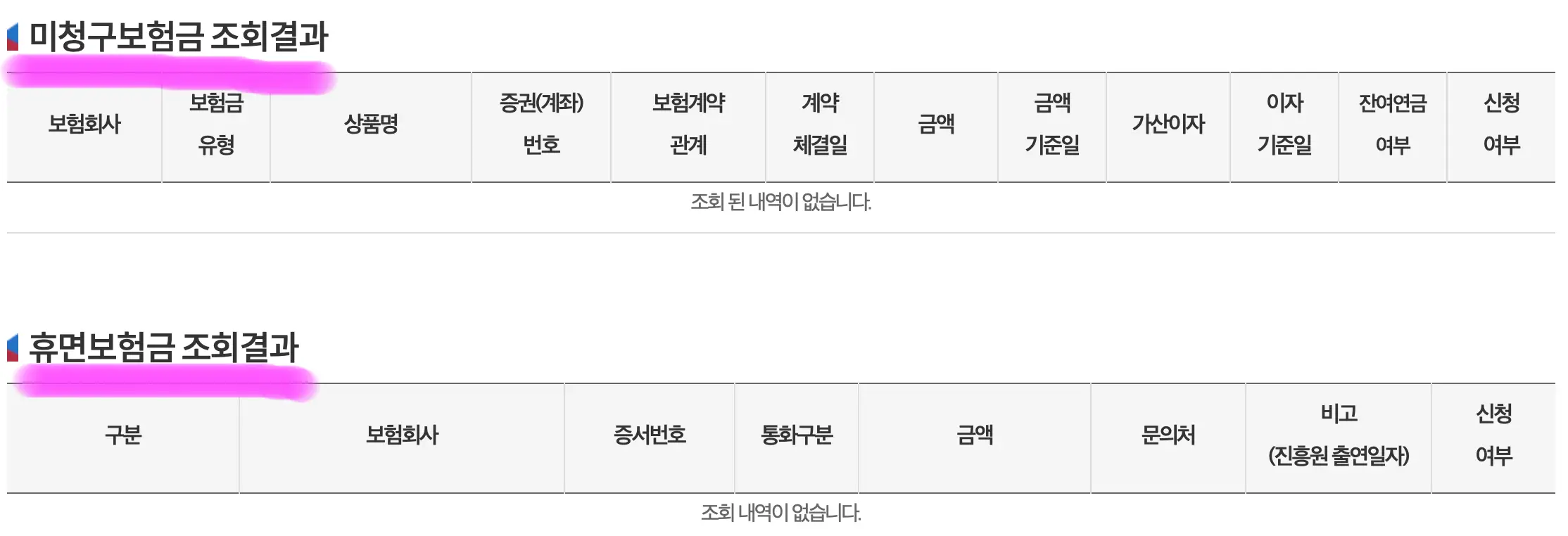 보험금 미청구 조회와 휴면보험금 조회 결과도 볼 수 있습니다.