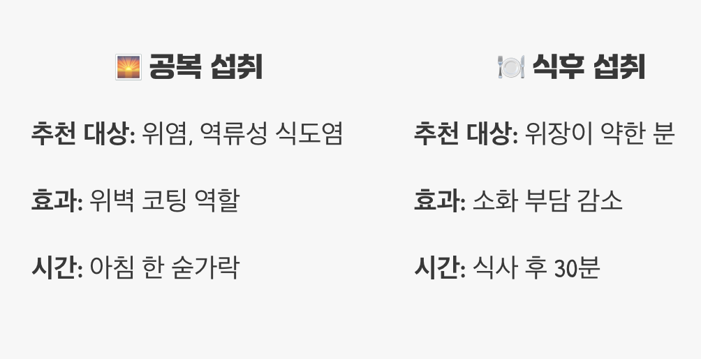 가장 큰 고민, 공복 vs 식후