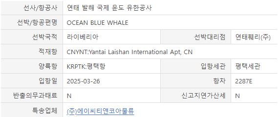 알리익스프레스 통관실패