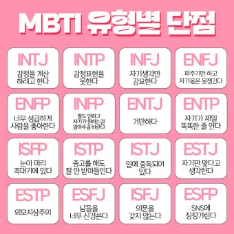 MBTI 성격유형별 해석 및 궁합·특징 정리표 완전 가이드_44