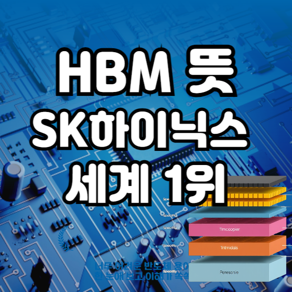hbm 뜻