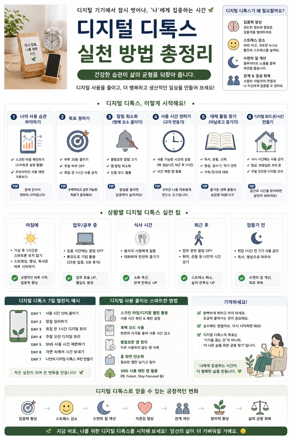 디지털 디톡스 실천 방법 총정리 관련 사진