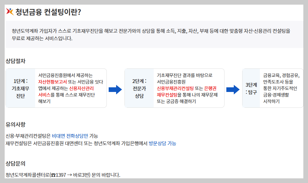 원스톱청년금융컨설팅 - 청년도약계좌 가입자 무료재무컨설팅