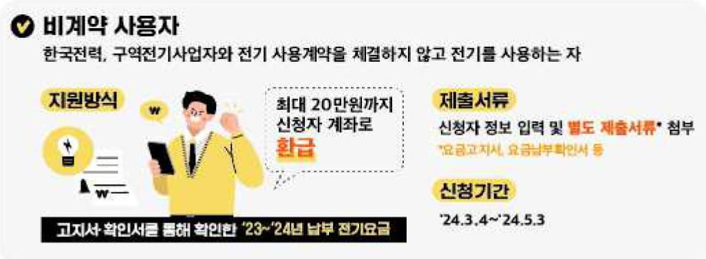 소상공인 전기요금 특별지원 신청방법 지원대상