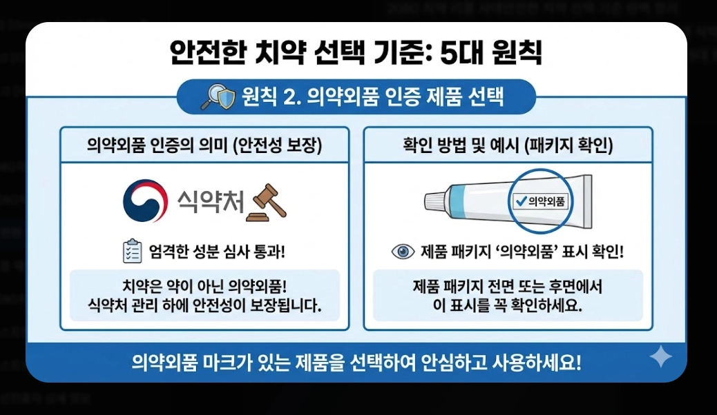 안전한 치약 추천(성분, 선택 기준)(2026년 + TOP 5)