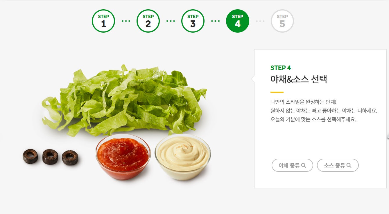 서브웨이 꿀조합