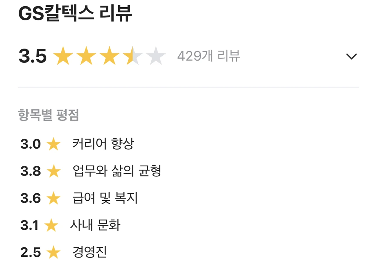 GS칼텍스-블라인드-평점