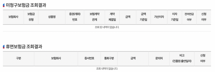 미청구보험금, 휴면보험금 조회결과