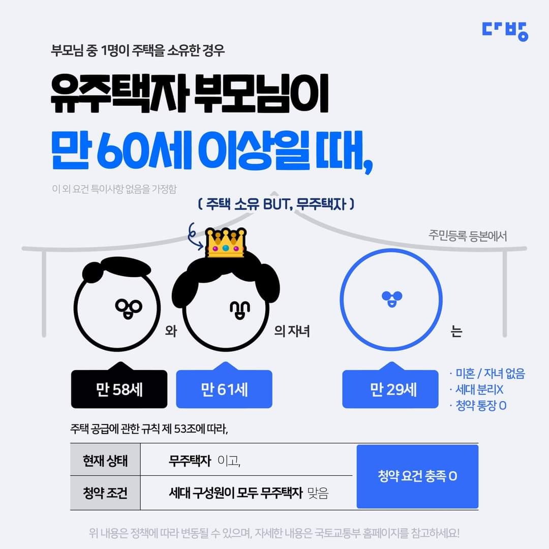계약 전 확인 필수&#44; 등기부 등본에 나오는 단어 정리