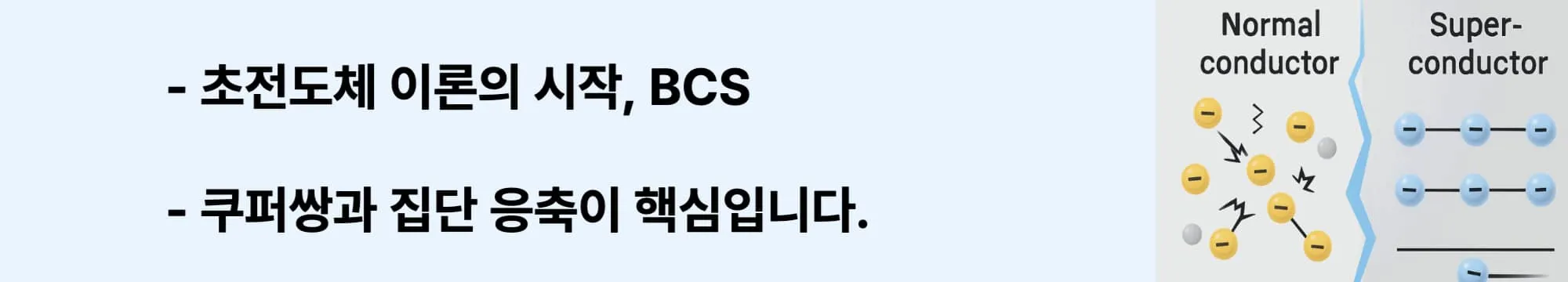 초전도체 이론의 시작, BCS.
쿠퍼쌍과 집단 응축이 핵심입니다.