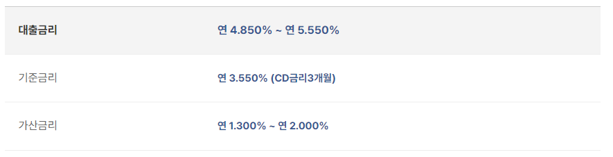 Alt 속성 문제 해결 설명 이미지