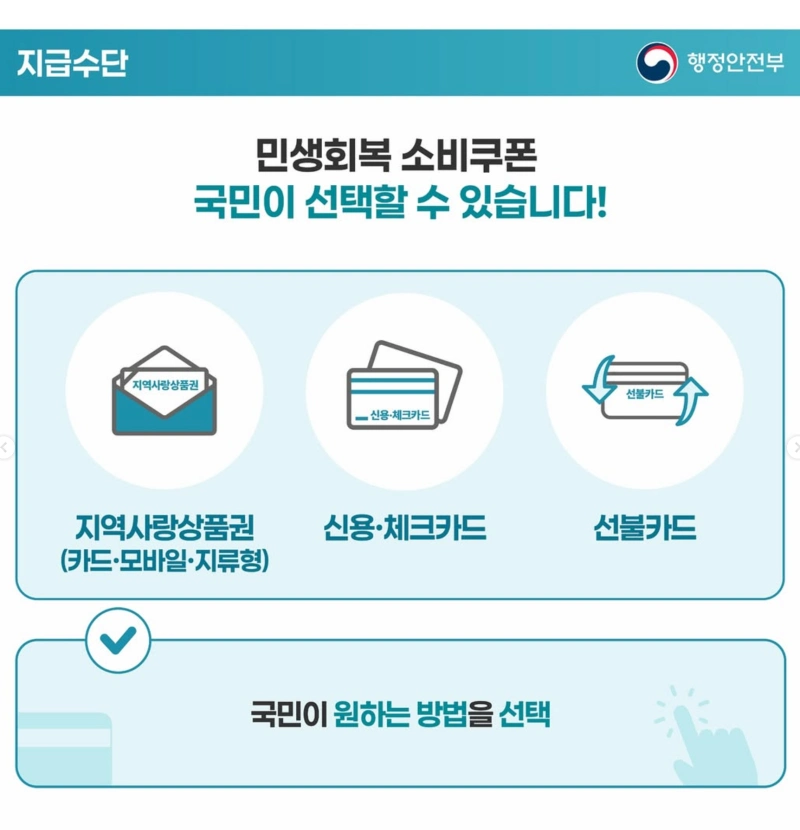 민생회복소비쿠폰 알림서비스