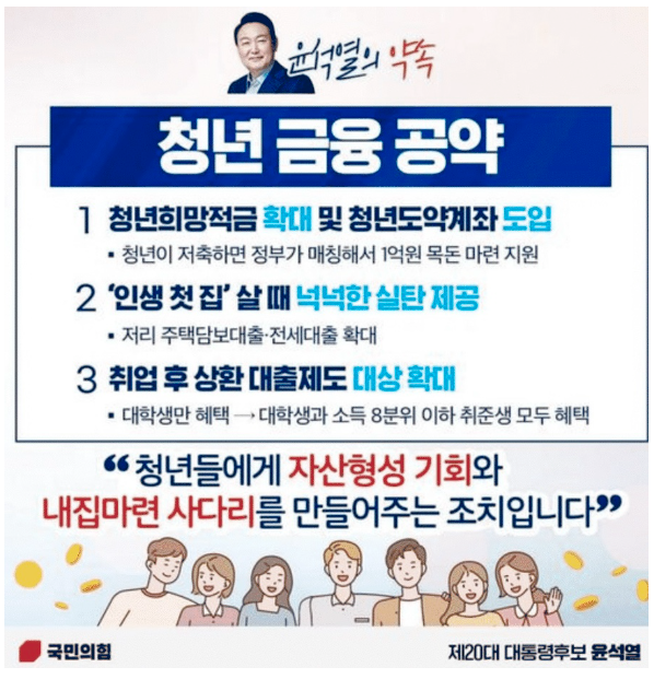 2023.청년도약계좌.총정리.가입조건.가입대상.신청기간.금리.가입시기