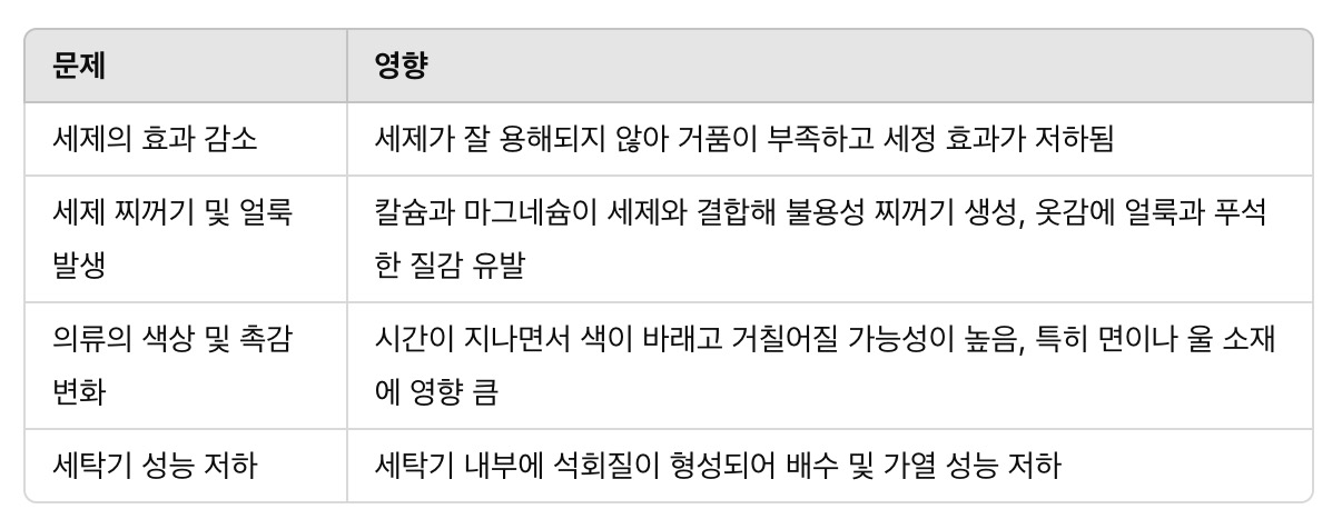 세탁용수 경수 빨래물
