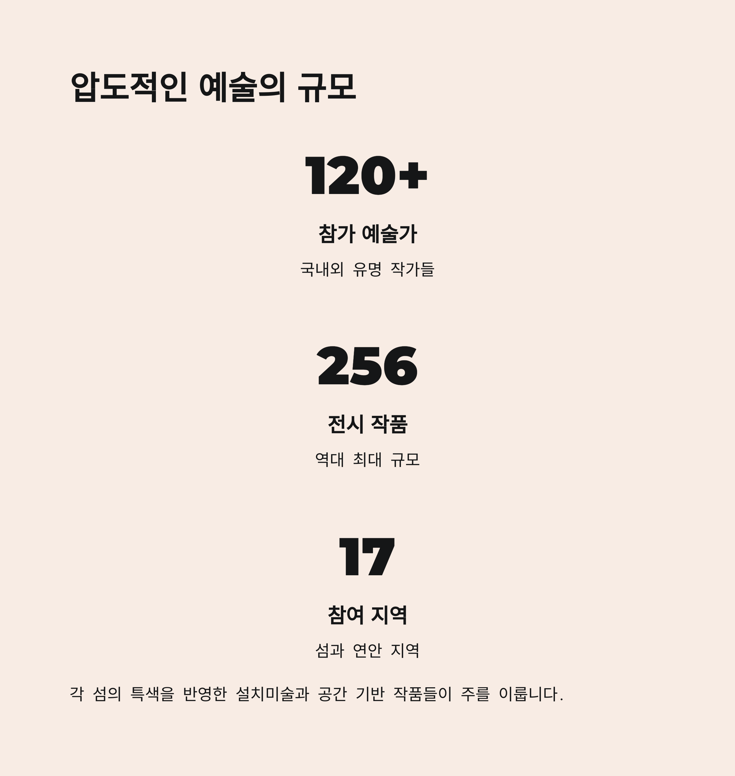 압도적인 예술의 규모