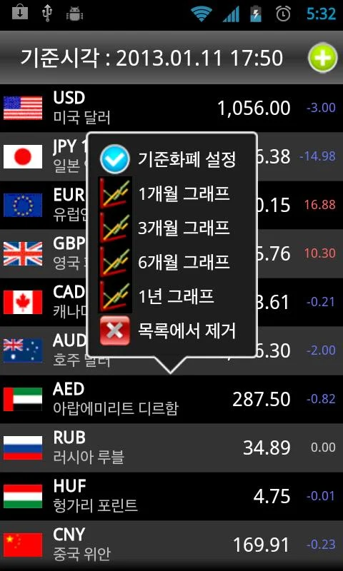 실시간 달러 환율 완벽 가이드: 조회 방법부터 활용 전략까지 (2025 최신판)