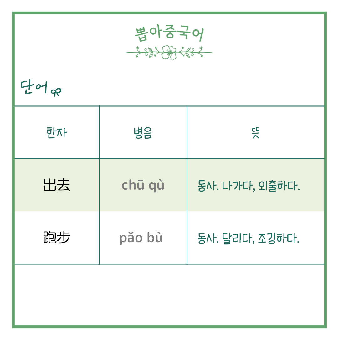 단어