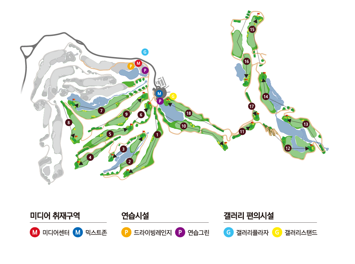 DB그룹 제39회 한국여자오픈골프선수권대회