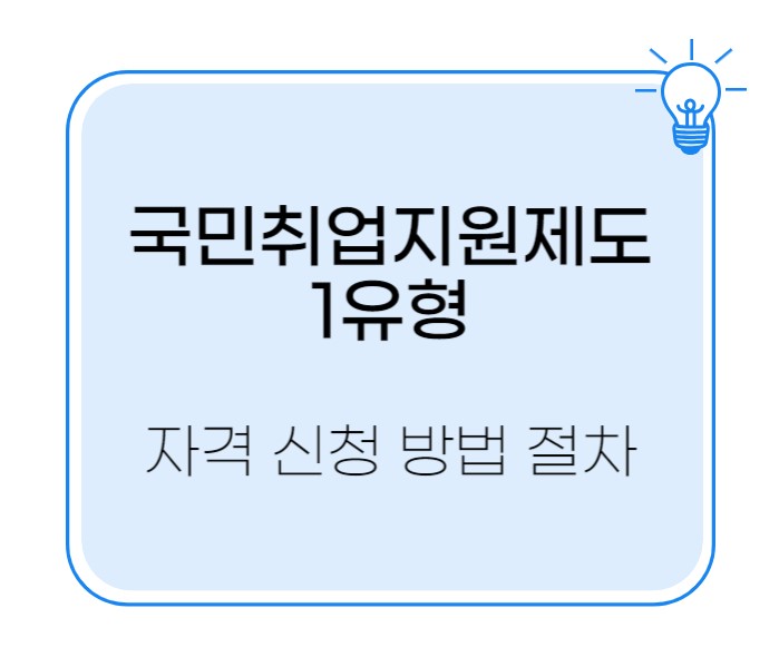 국민취업지원제도 1유형 자격 신청 방법 절차