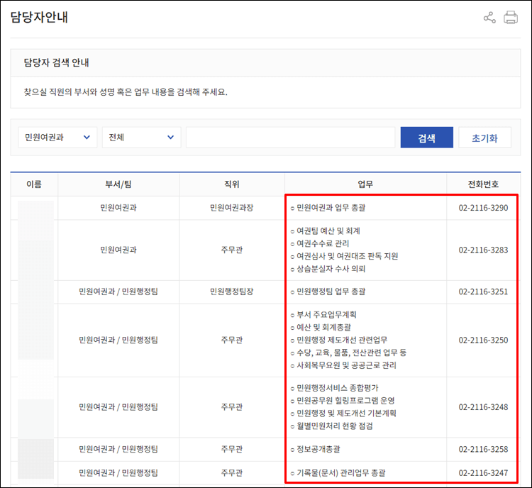 노원구청-전화번호