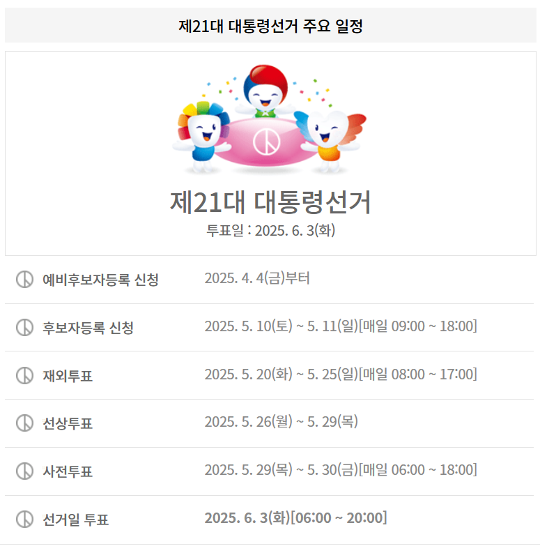 제21대 대통령 선거 주요 후보자 명단 정리(2025년 대선)🗳