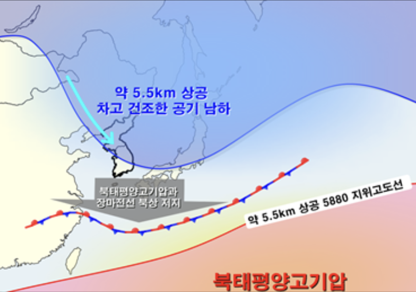 2025년 장마기간