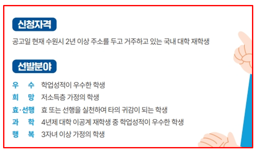 2025 수원시 장학금 400만원 신청대상 방법 서류 다운로드