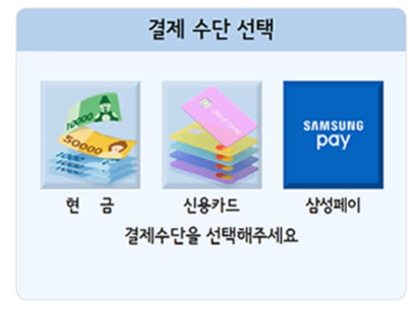 충전방법(출처: 서울특별시)