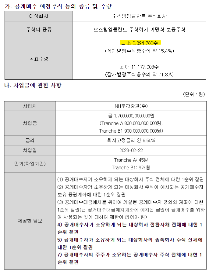 차입금에 관한사항