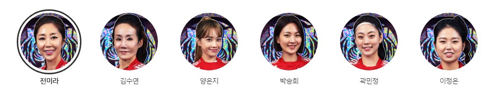 국대패밀리