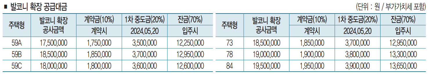 청계리버뷰자이 발코니 확장금액 안내