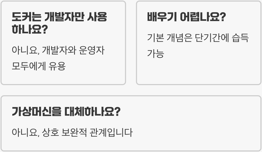 도커(Docker) 기초, 왜 개발자들은 컨테이너에 열광하는가?