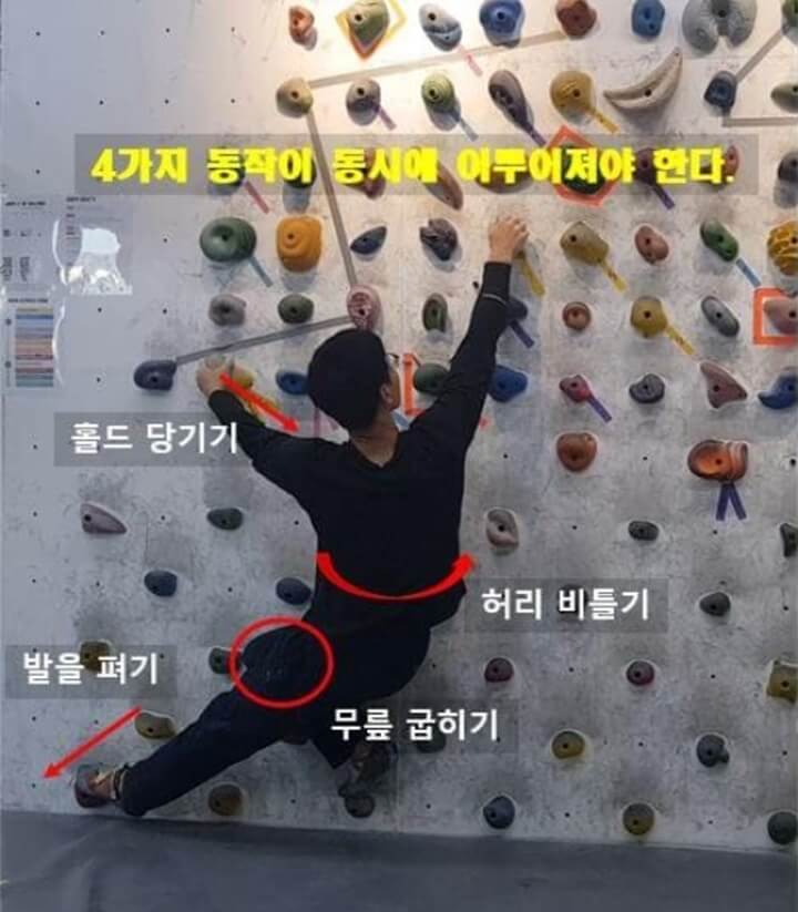 아웃사이드 스텝을 사용할 때, 주의사항