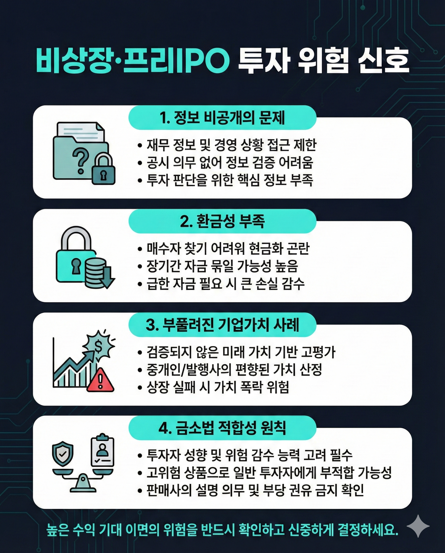 비상장 프리IPO 투자 위험 인포그래픽