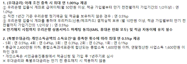 청년도약계좌 은행