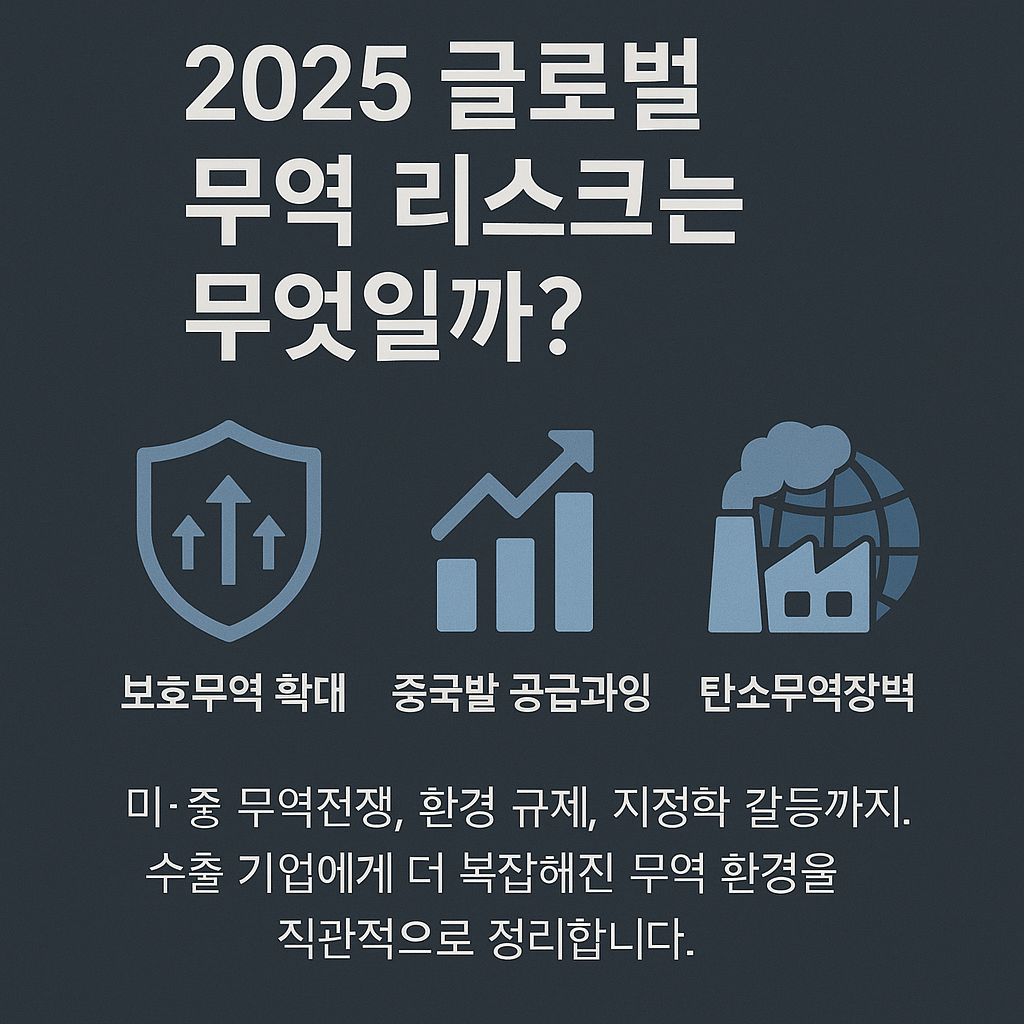 2025 주요 무역 리스크 유형 요약 카드