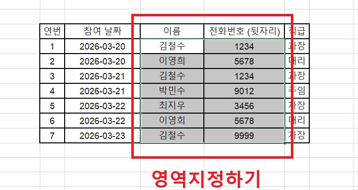 표에서 이름과 전화번호 열 지정되어있음