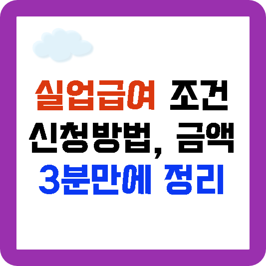 실업급여 조건, 신청방법, 실업급여 금액, 3분만에 총정리