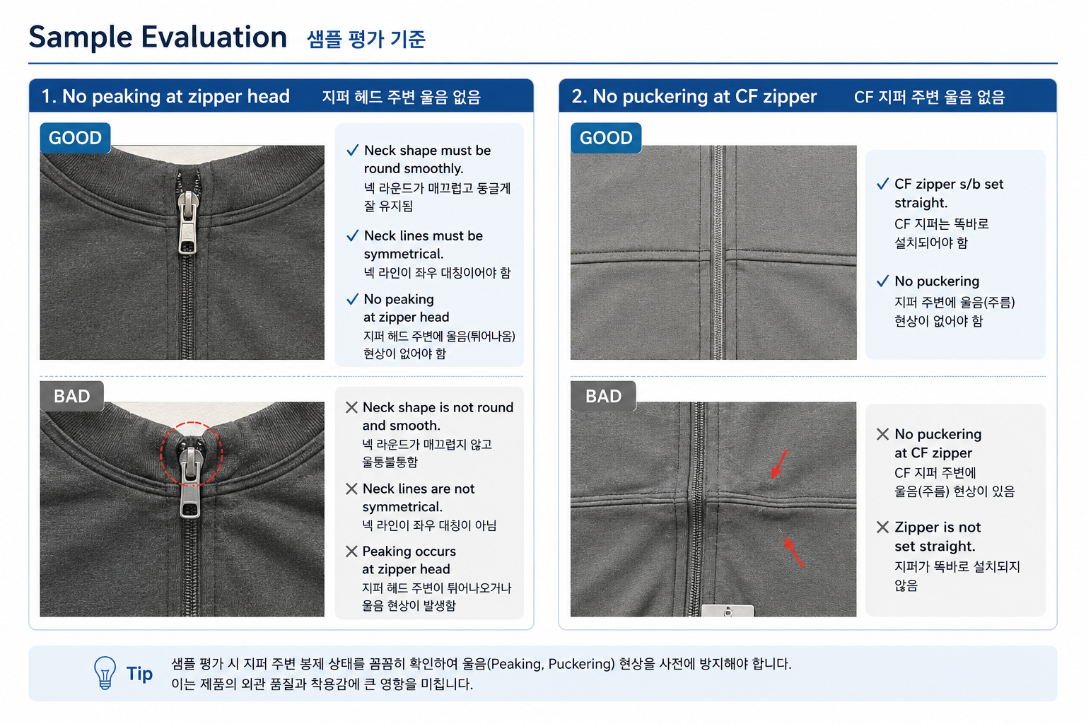 샘플 한 장이 잘 나왔다고 생산해도 될까?